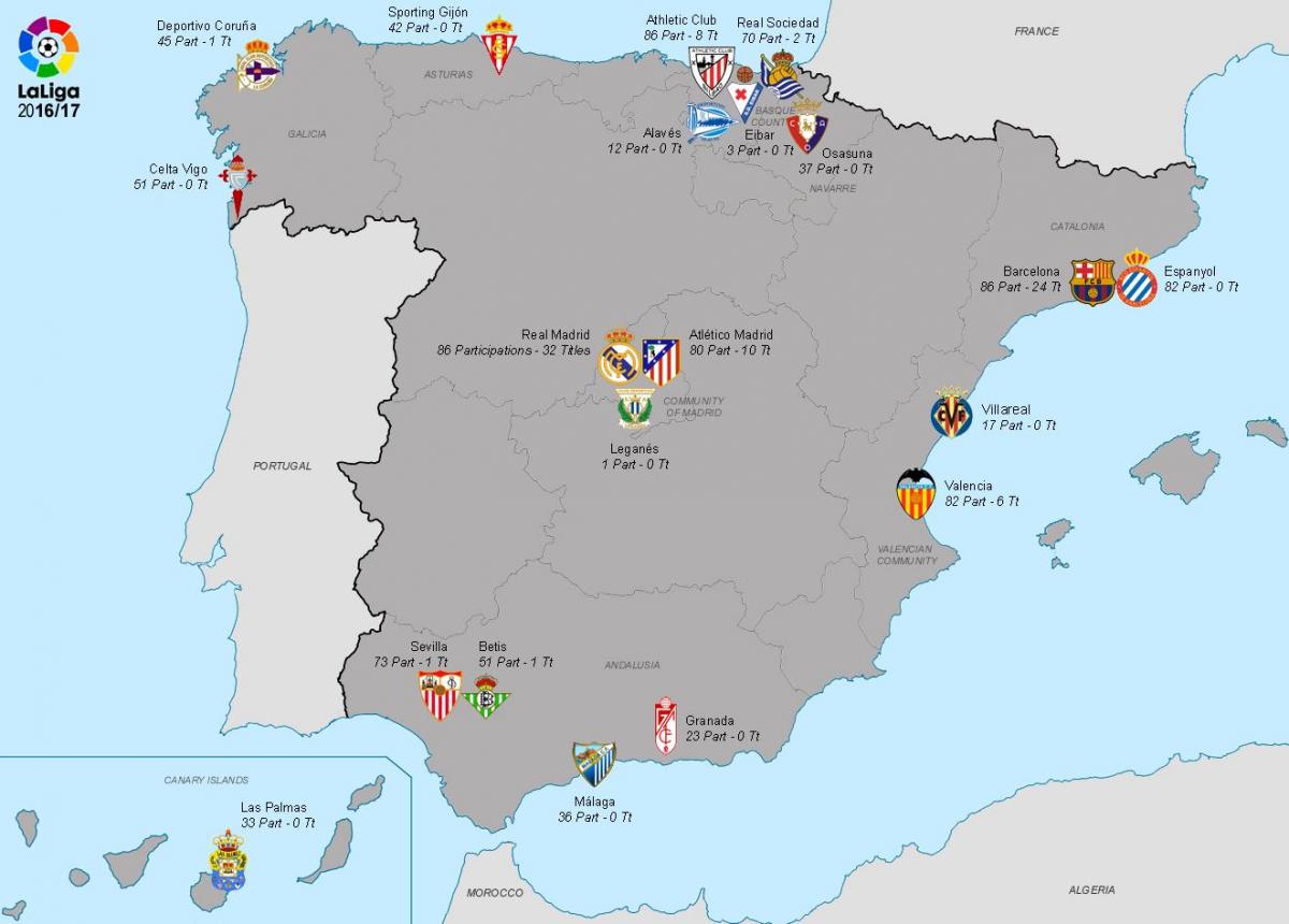 mappa del real Madrid 
