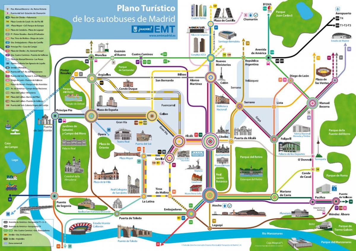 autobus Madrid mappa