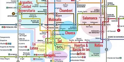 Mappa di la latina di Madrid
