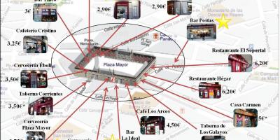 Mappa di Madrid, la strada dello shopping