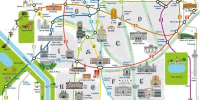 Madrid luoghi di interesse sulla mappa